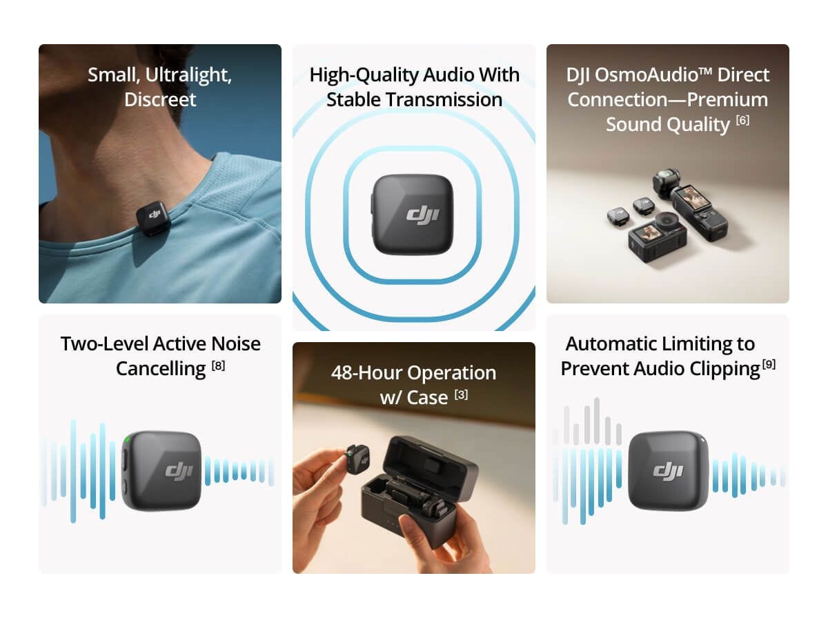 DJI Mic Mini Clip-On Transmitter with Built-In Microphone