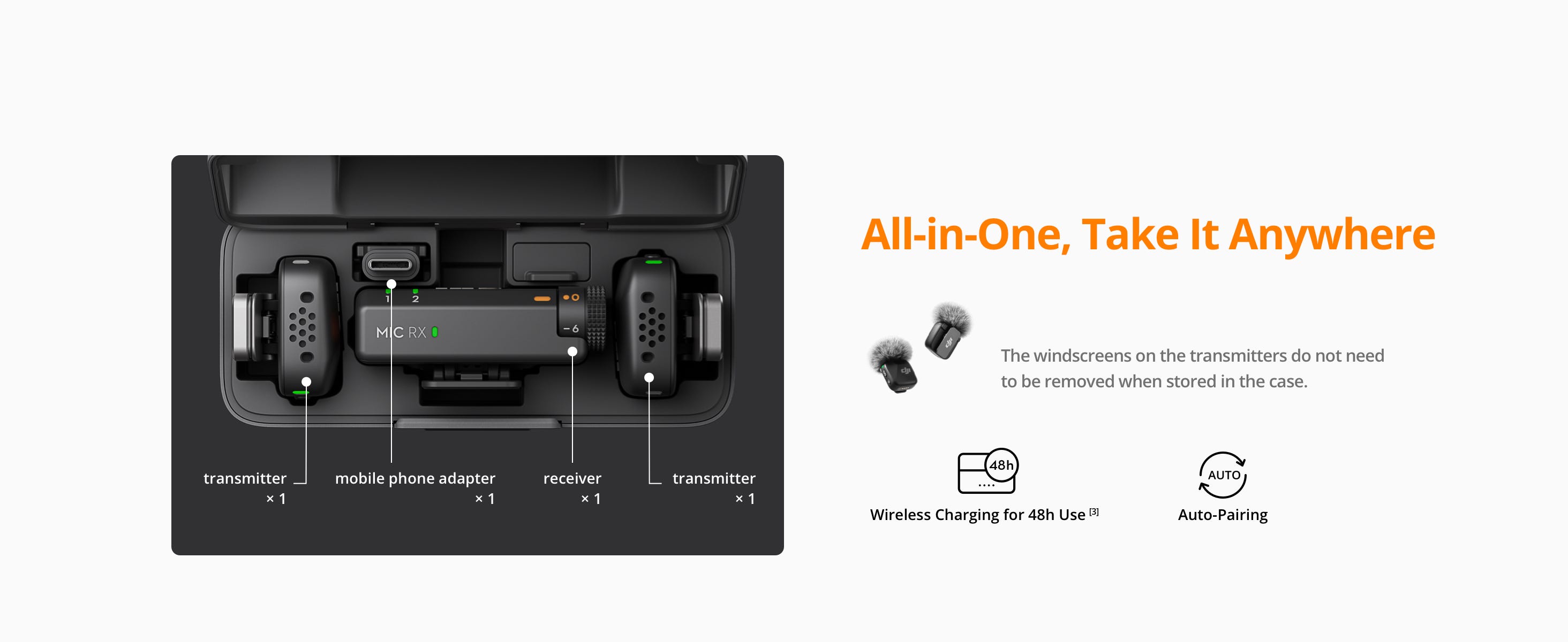DJI Mic Mini Clip-On Transmitter with Built-In Microphone