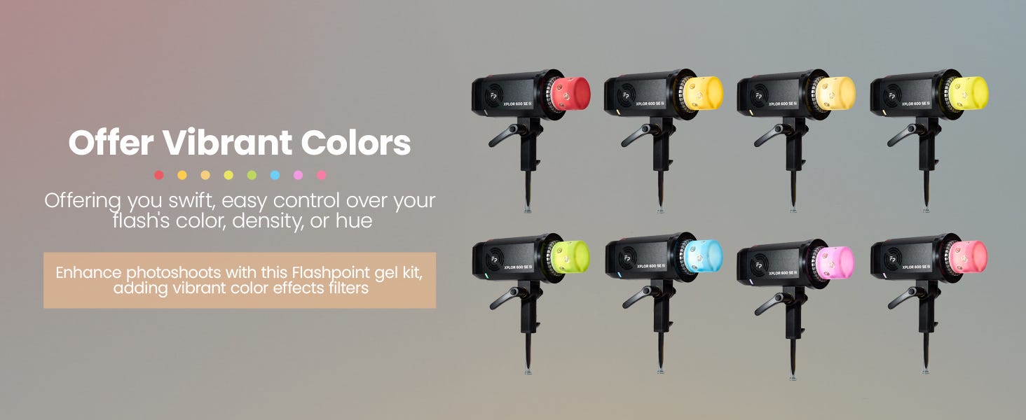 Flashpoint Silicone Gel Kit 