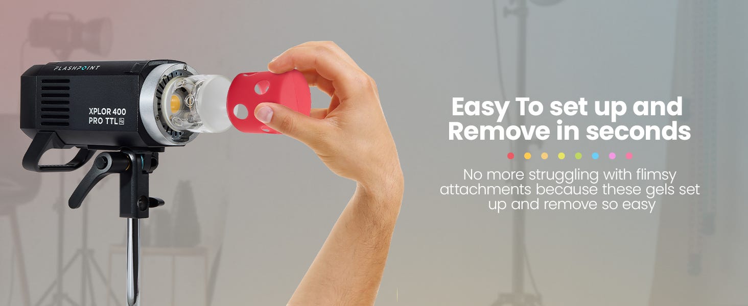 Flashpoint Silicone Gel Kit