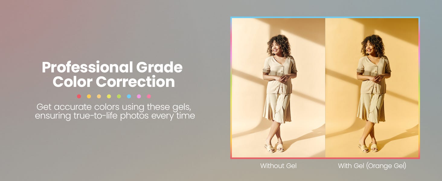 Flashpoint Silicone Gel Kit