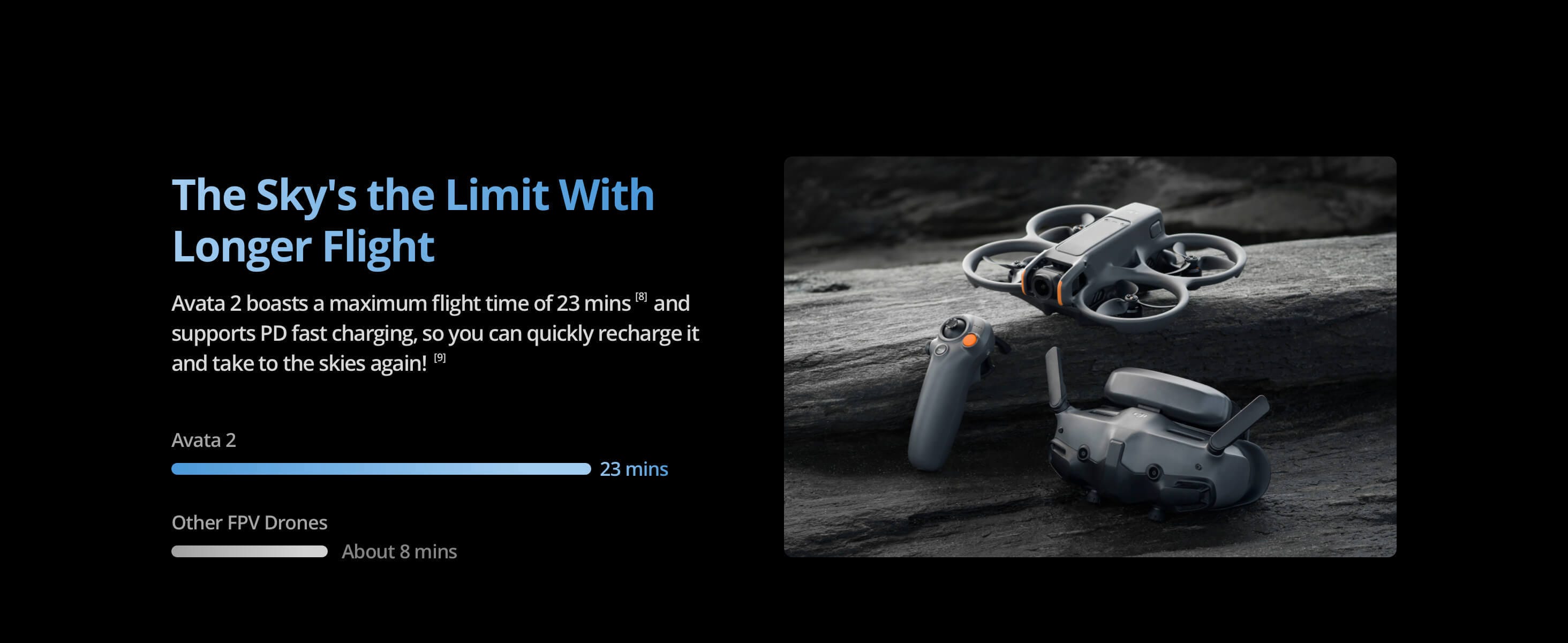 DJI Avata 2 Fly Smart Combo