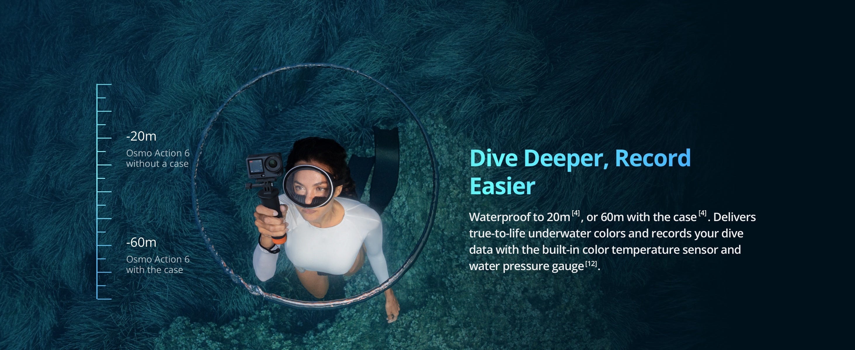 DJI Osmo Action 6 Camera