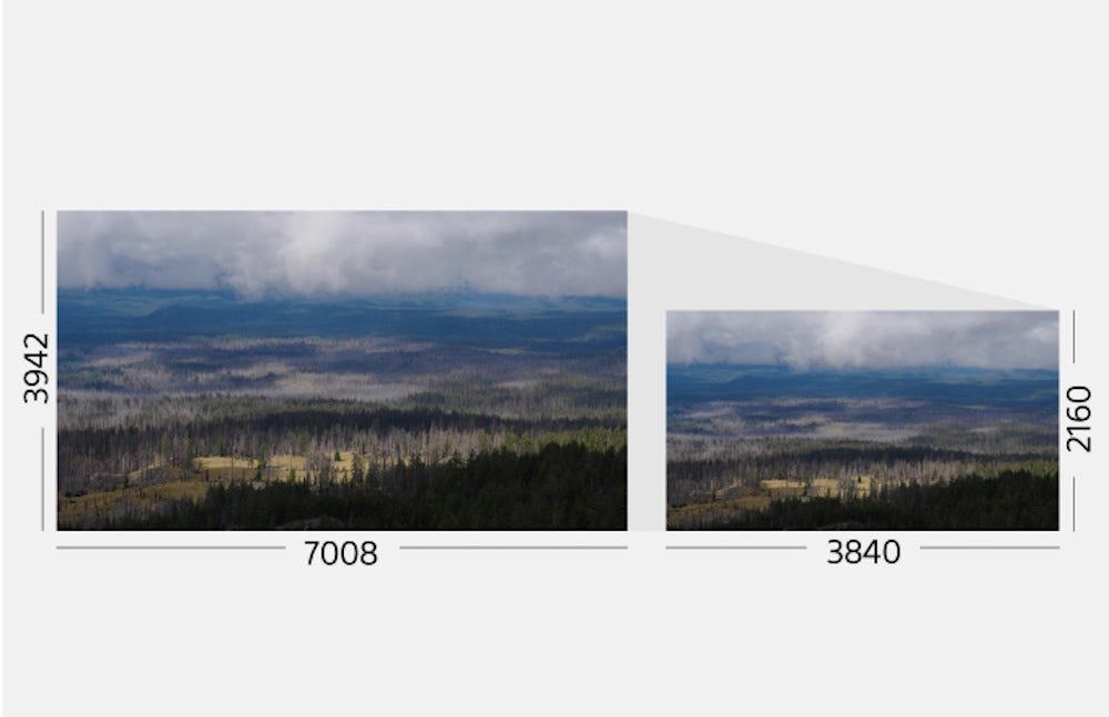 7K oversampled 4K 60p recording