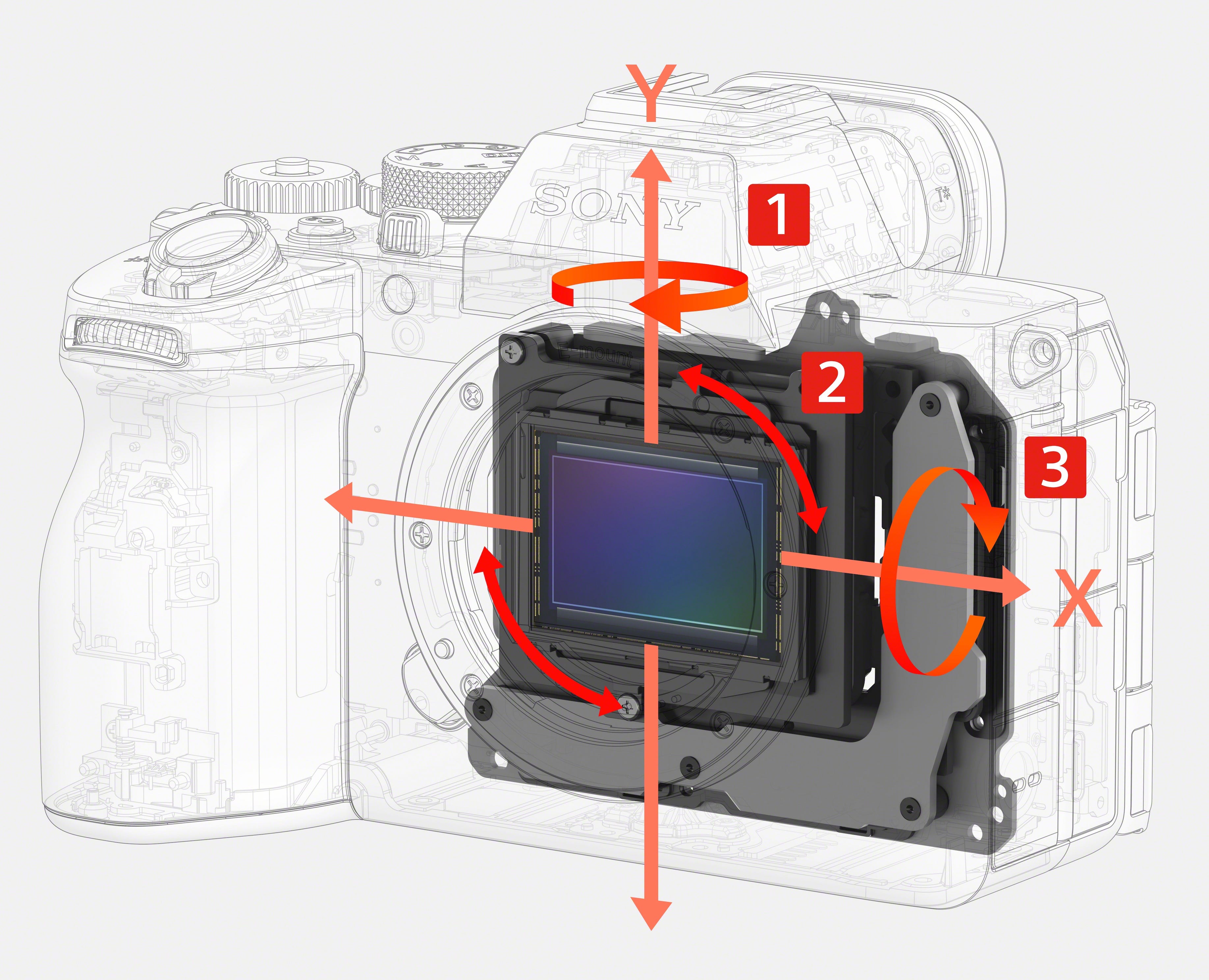 5-axis optical stabilization