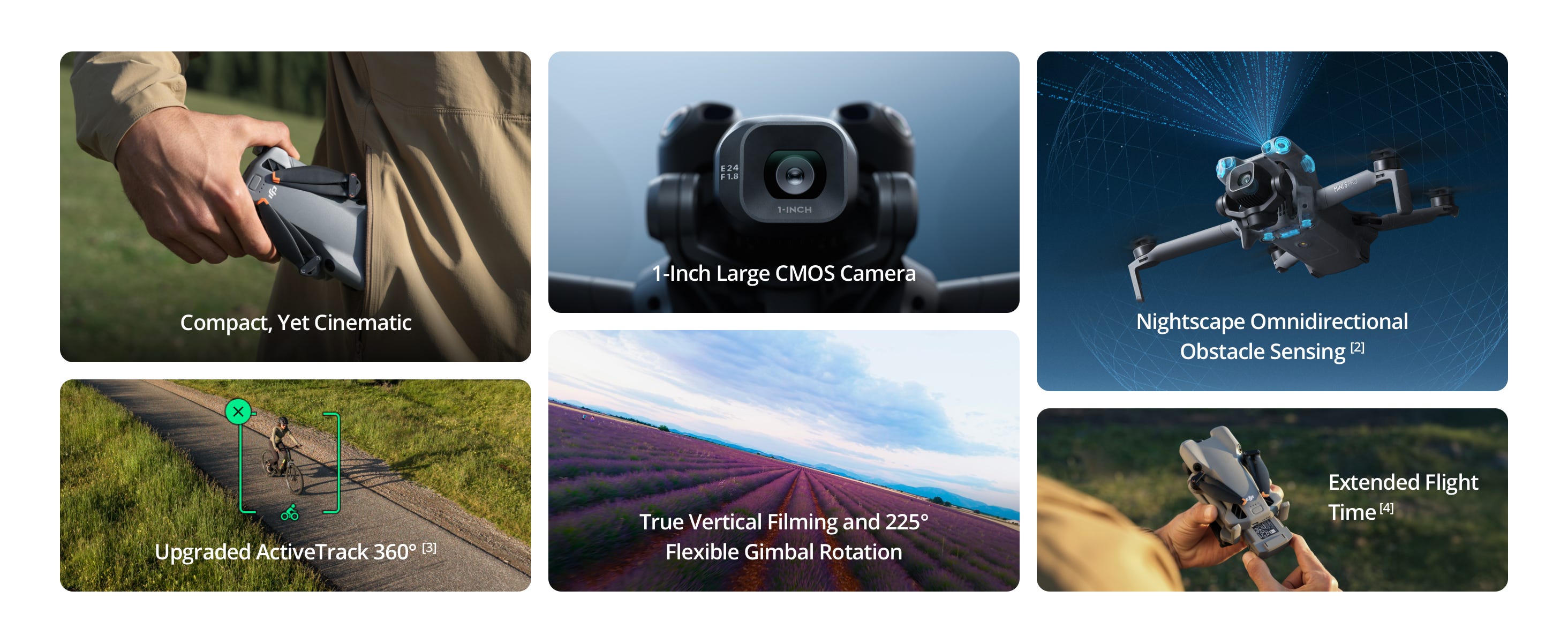 All-In-One 1-Inch Large CMOS Mini Camera Drone