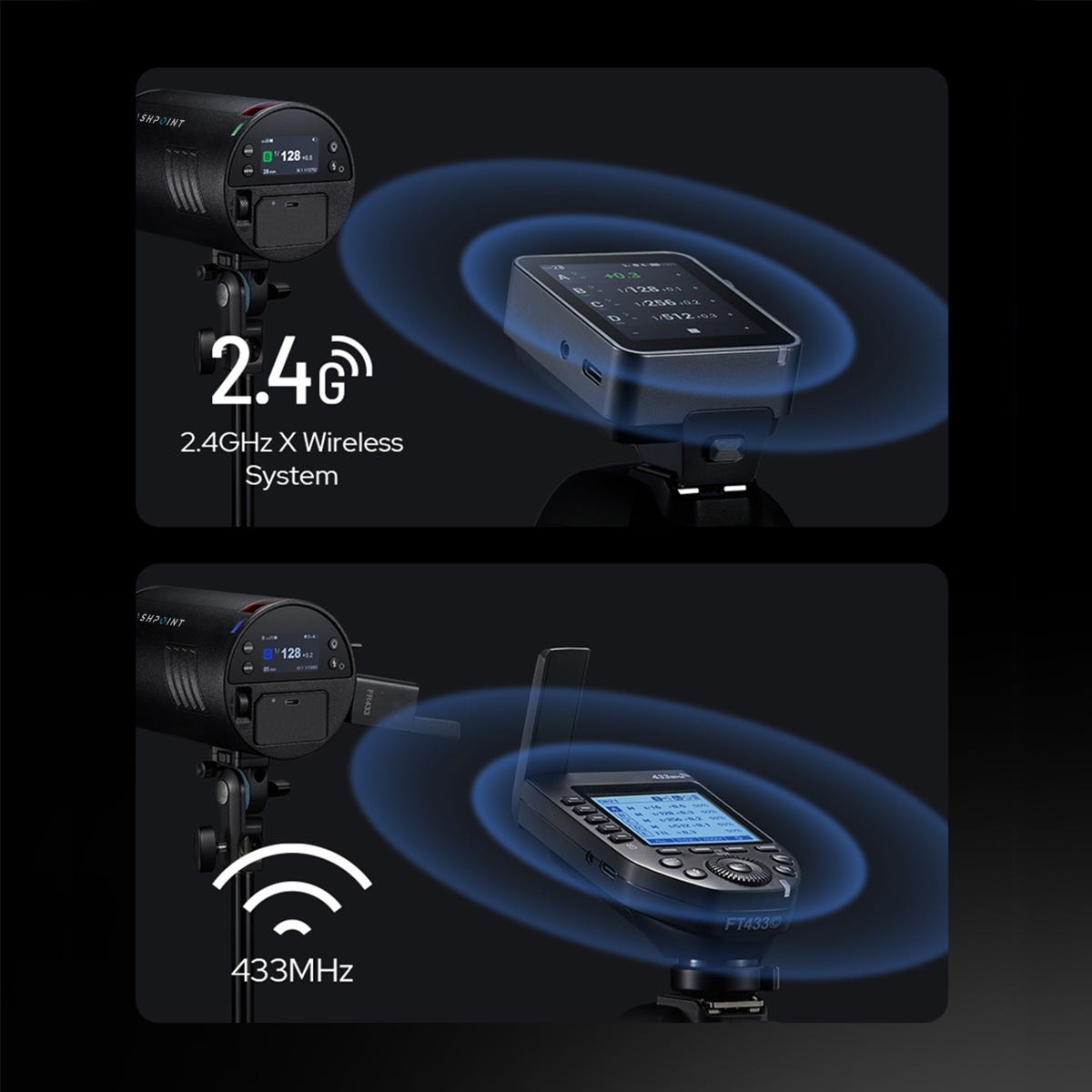 Flashpoint XPLOR 100 II Pro R2 TTL Pocket Flash wireless system