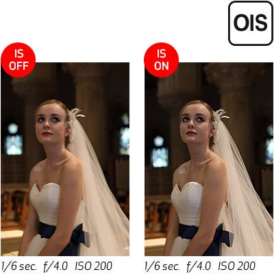 Image Stabilization at up to 4* Stops of Shake Correction