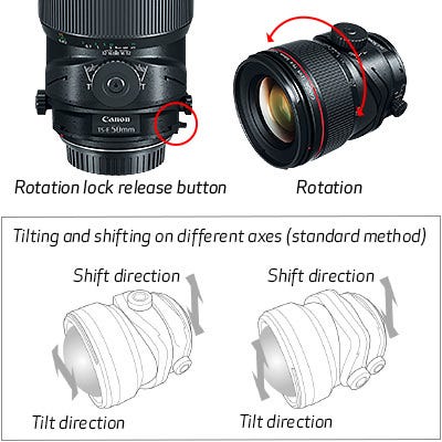 Tilt-locking Mechanism for Use When Shooting