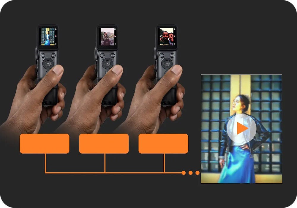 Capture & combine multiple videos