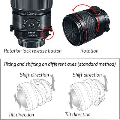 Tilt-locking Mechanism for Use When Shooting