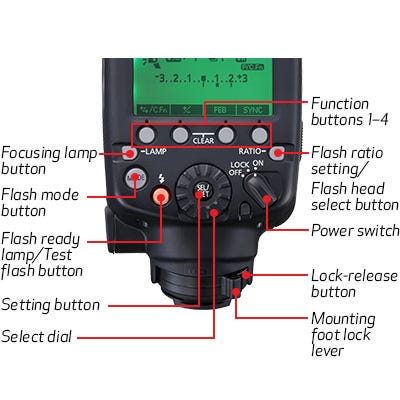 Improved Operability & Durability