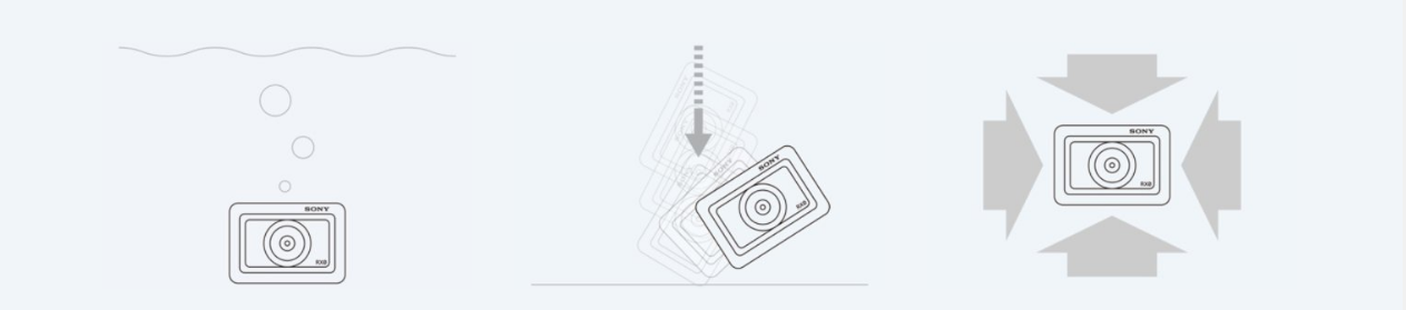 Robust, mobile design for extended shooting
