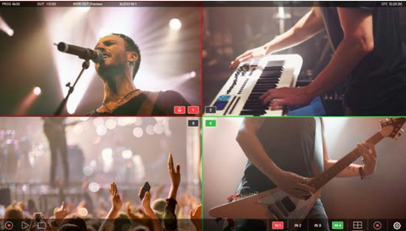 Atomos Shogun AV-19 Live switching & routing