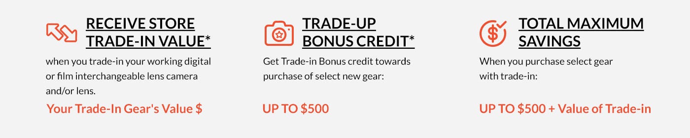 Canon Trade Up Program                                      