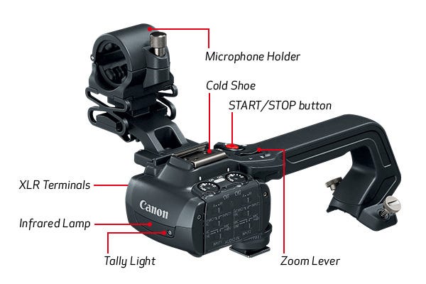 The detachable handle unit