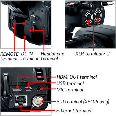 xf400