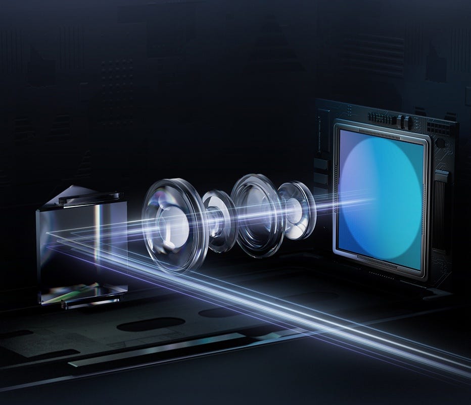 DJI Avata 1-Inch Flagship Imaging