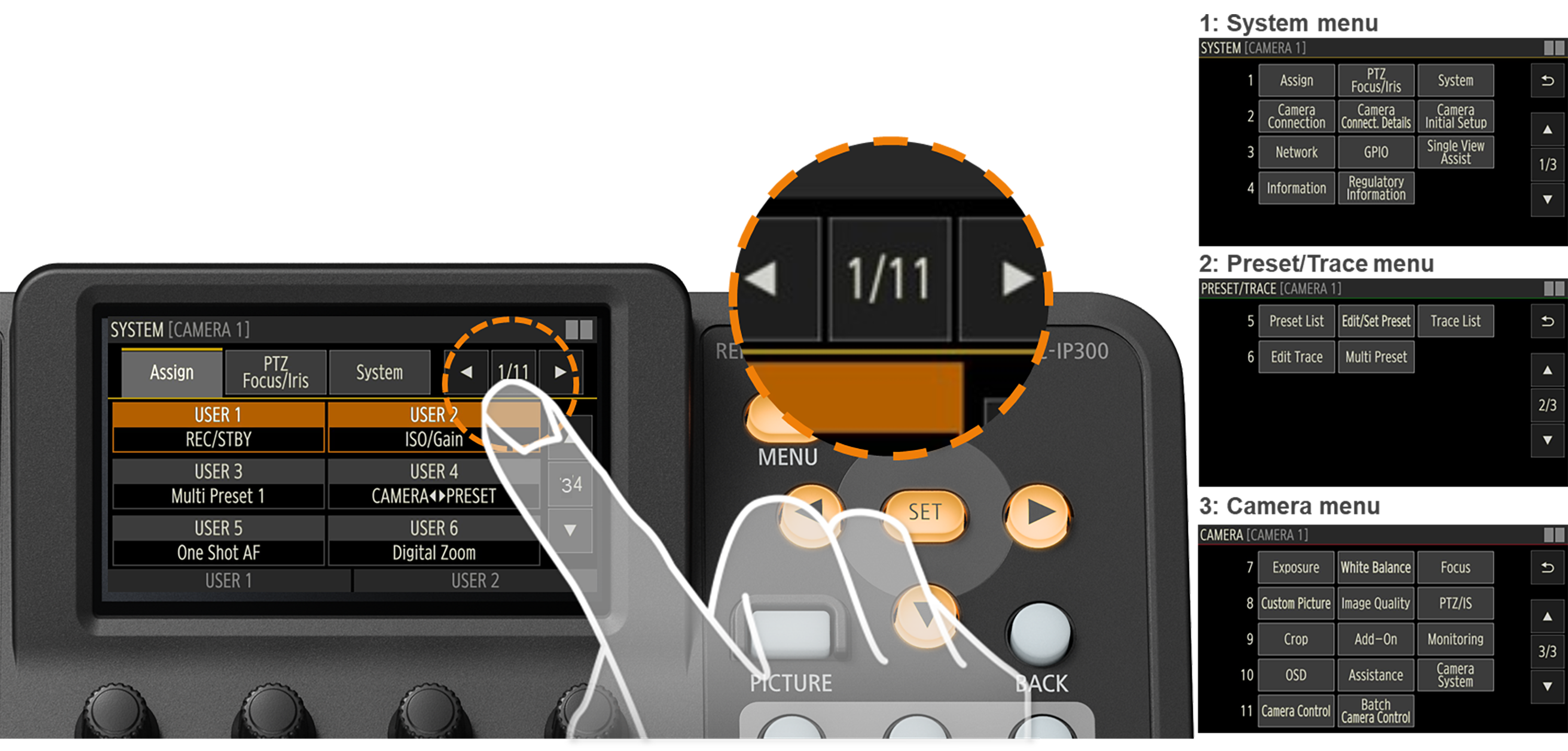 Canon RC-IP300 Menu Index