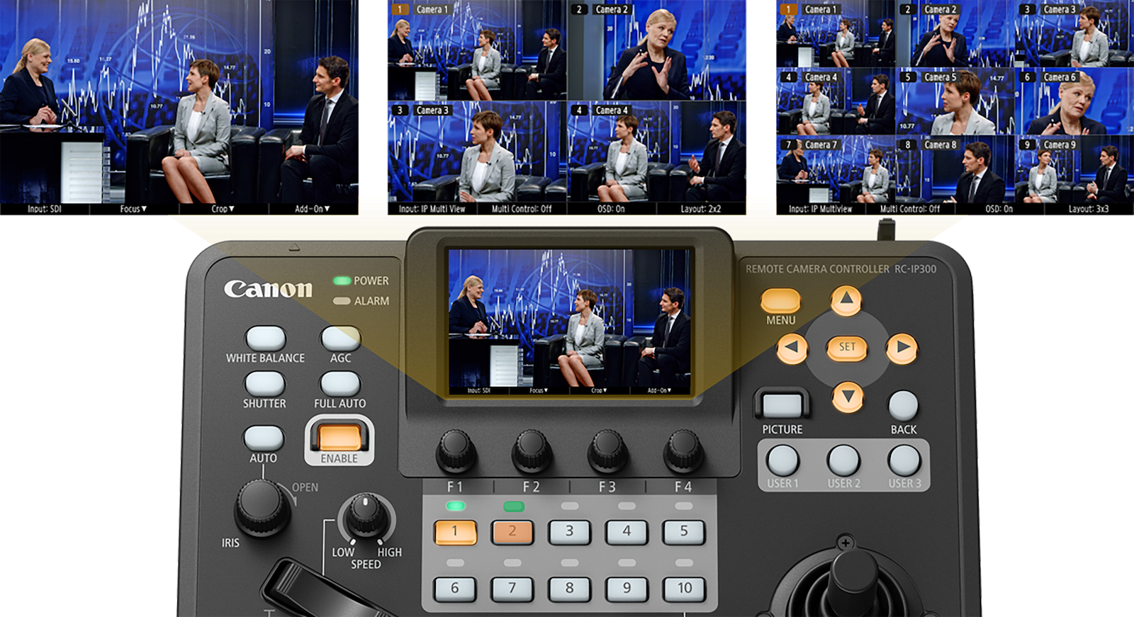 Canon RC-IP300 Multi Display