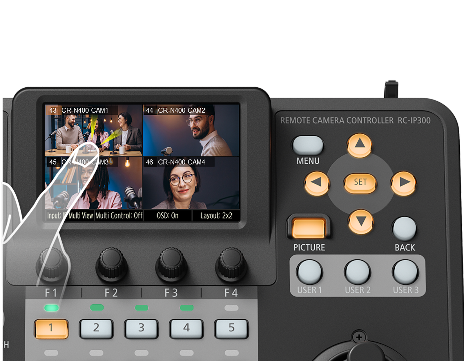 Canon RC-IP300 Touch Screen