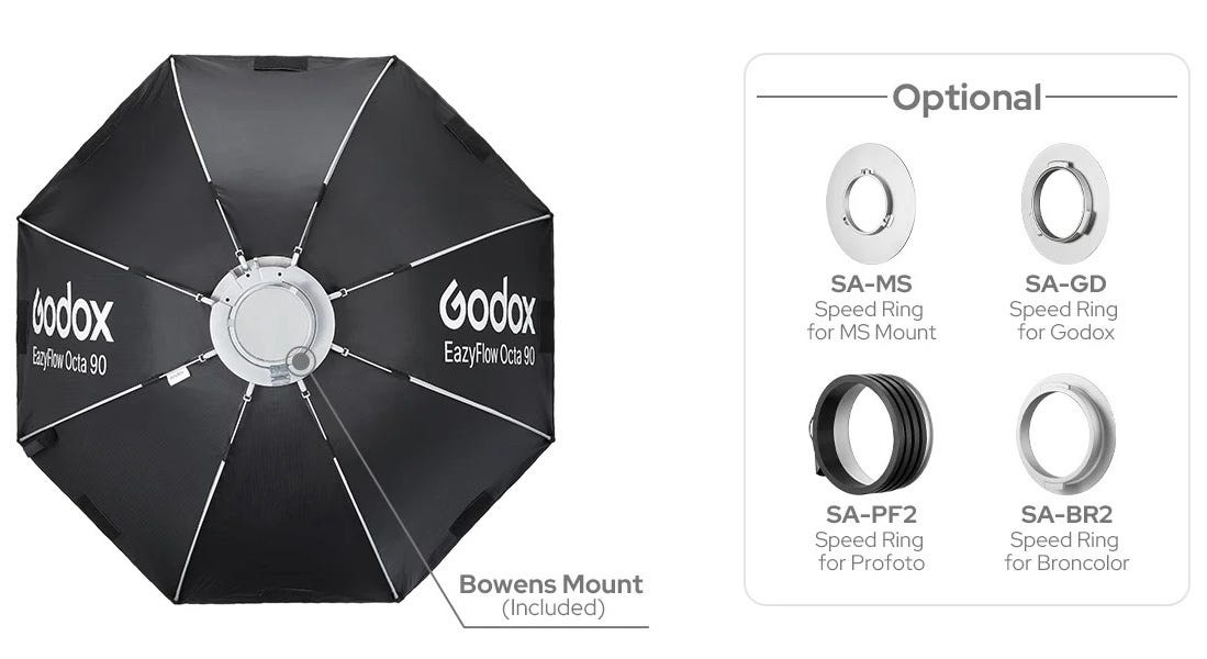 Godox EazyFlow Foldable Softbox ecosystem integration