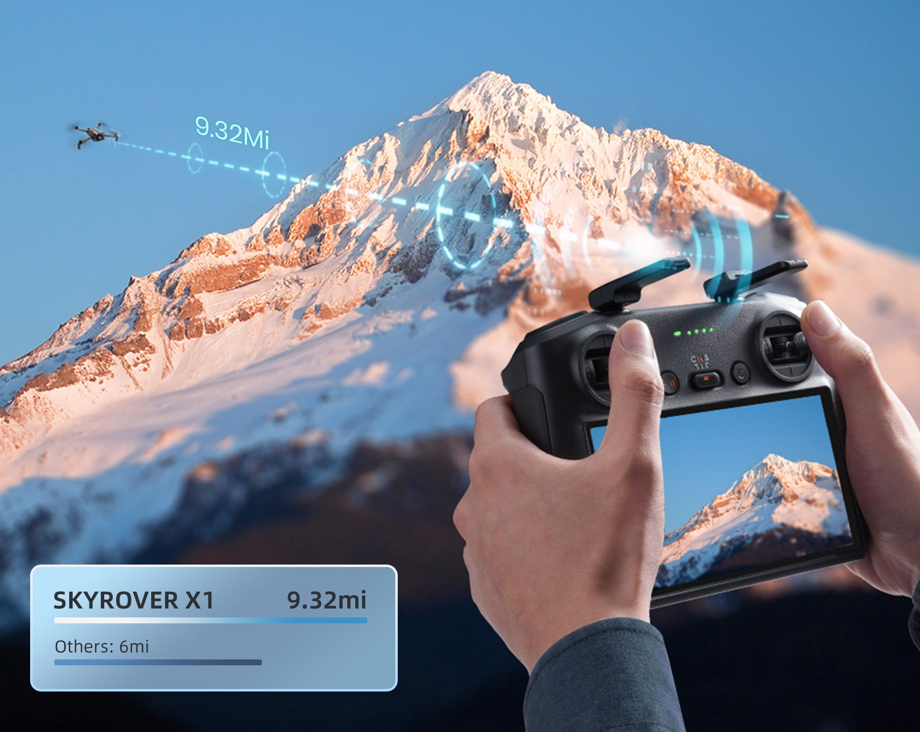 Skyrover X1 Series Drone with smart remote