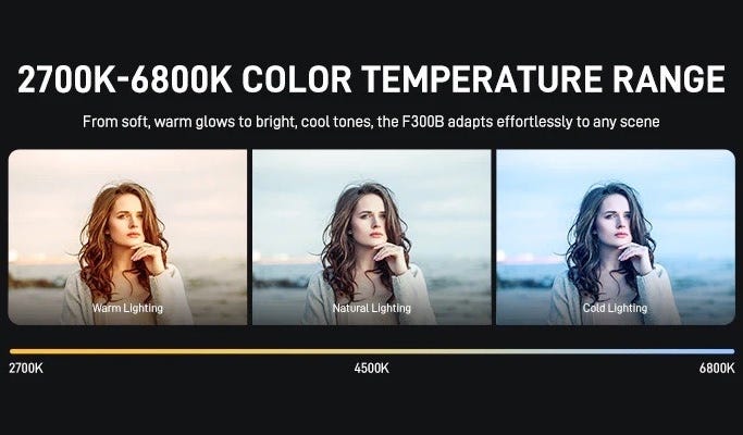 GVM F300B-AIO Monolight bi-color versatility