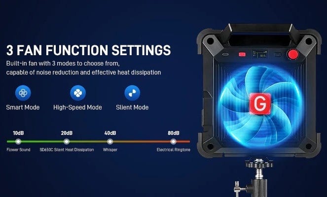 GVM F300B-AIO Monolight smart cooling