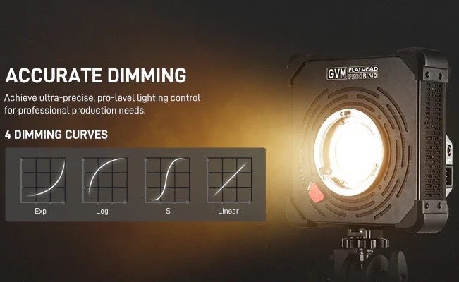 GVM F500B AIO Monolight precision dimming