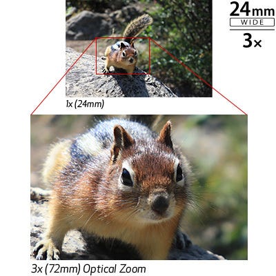 3xzoom