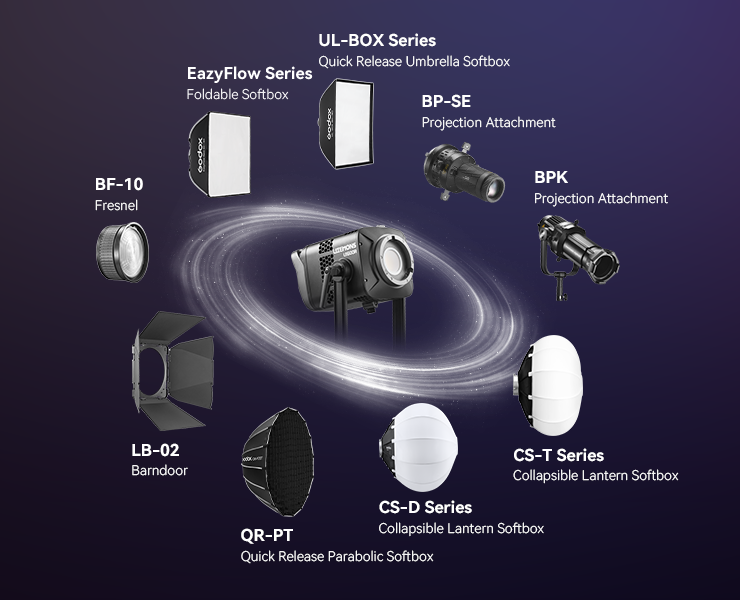 Godox Litemons LE200R, LE300R and LE600R bowens mount support