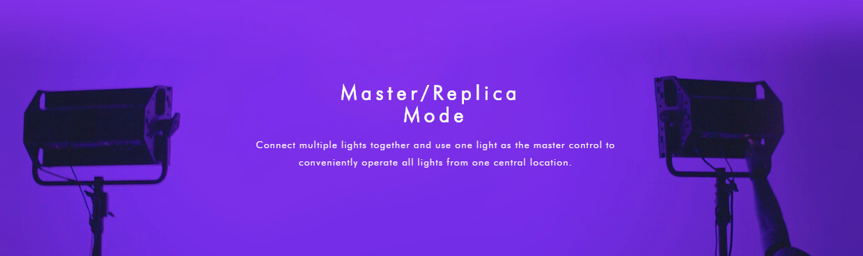 Master Replica Mode