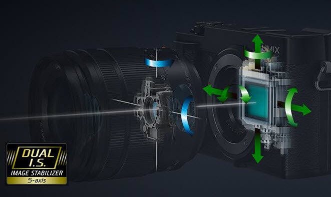 5-axis Dual I.S. and 5-axis Body I.S.