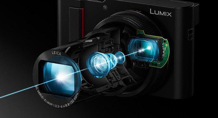Large 1-inch 20.1MP Sensor