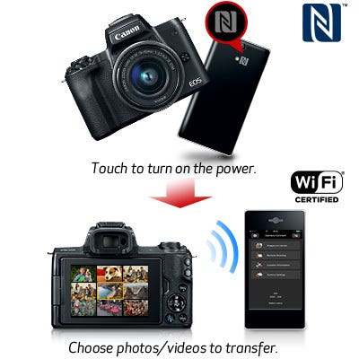 Built-in NFC^^ Capability