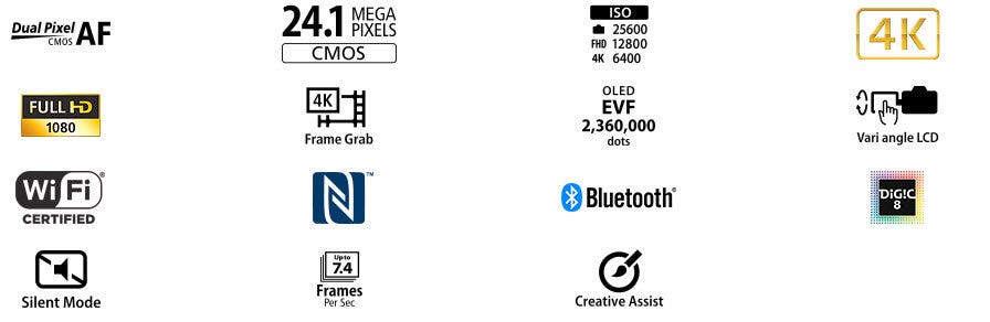 stats