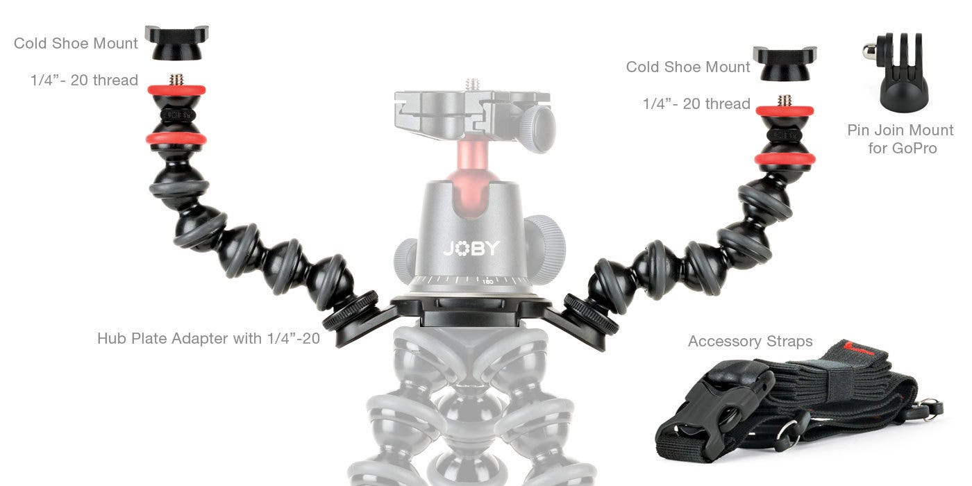 Give your GorillaPod Arms!