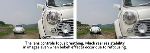 Minimized Focus Breathing