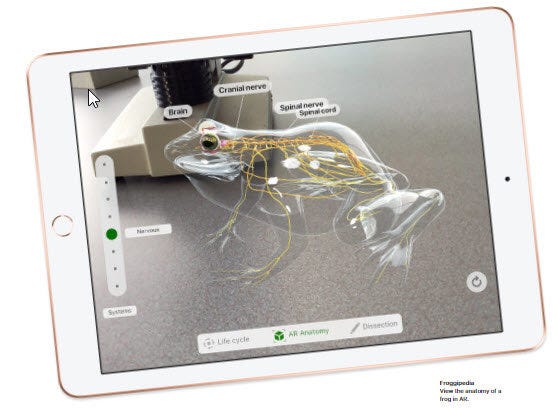 Augmented reality