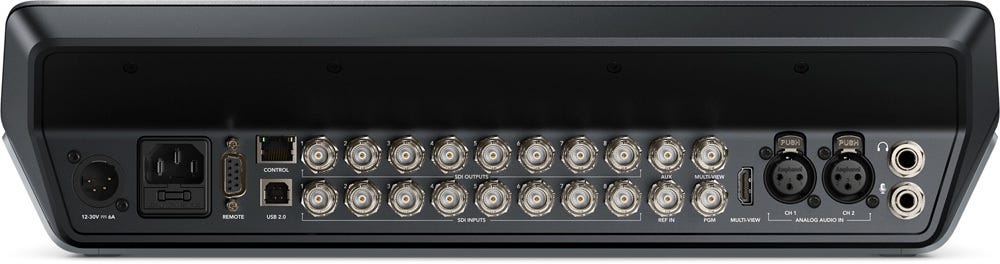Professional SDI Outputs