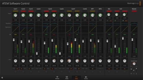 Fairlight Audio Mixer