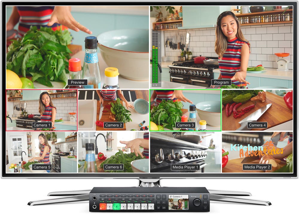 Built in MultiView