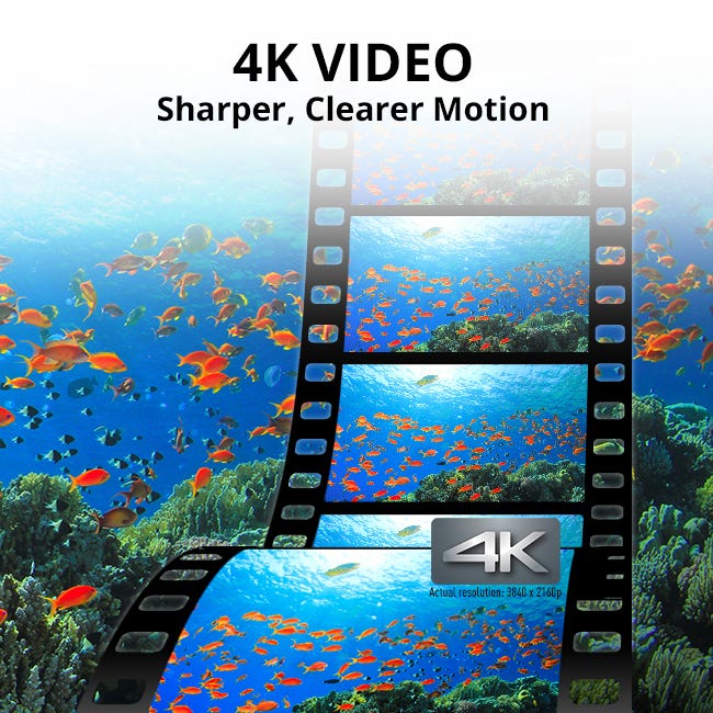 Sharper, Clearer Motion — 4K Video