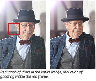 Optimized Lens Placement and Coating Minimize Chosting and Flare