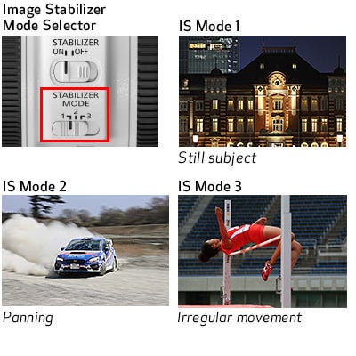 Canon EF 70-200mm f/4L IS II USM Lens 2309C002 - Adorama Canon EF 70-200mm f/4L IS II USM Lens 2309C002 - Adorama