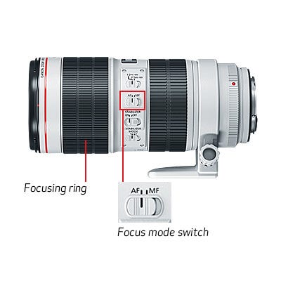 Canon EF 70-200mm f/2.8L IS III USM Lens 3044C002 - Adorama