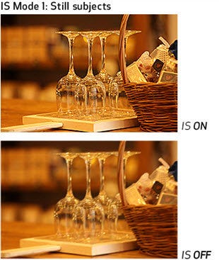 Optical Image Stabilization