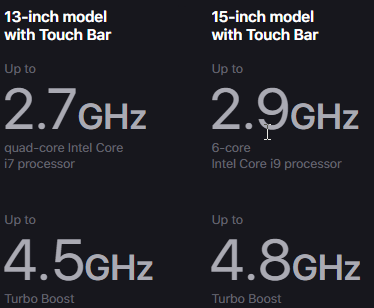 More power at its cores.