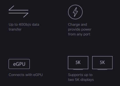 Thunderbolt 3: The most powerful and versatile port ever.